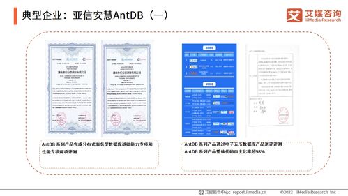 《艾媒咨詢 | 2023年中國(guó)信創(chuàng)產(chǎn)業(yè)發(fā)展白皮書 基礎(chǔ)軟件服務(wù)的突破、挑戰(zhàn)與未來(lái)》